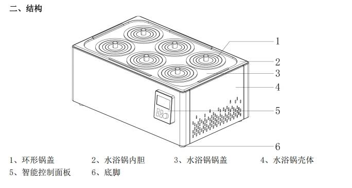 恒溫水浴鍋